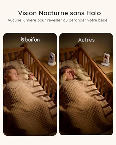 Boifun Baby Camera Baby Monitor without WiFi, Invisible Infrared Night Vision, 4 Inches, HD 720P, Two-Way Intercom, Lullabies, Temperature/Sound Sensor, 3x Zoom, Baby Bottle Reminder