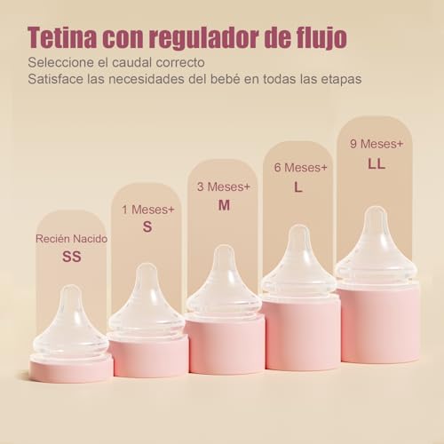 Glass Baby Bottles, Anti-Colic Bottles, 3 Months+, 240 ml, with Medium Flow Nipple 2 (M) Silicone, Lightweight and Easy to Clean, BPA Free, Pack of 2 - White