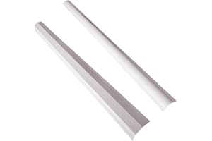 PINCH-NOT Cardinal Gates PinchNot 180 Degree Door Pinch Guard for Kids Safety-Door Hinge Protector for Babies-CSP30-Door Finger Pinch Shield for Front and Rear Side of Doors-Child Proof Jamb-Made in USA