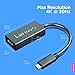 Lenovo USB-C to HDMI Adapter, 100% Compatible for Lenovo Yoga 920, Yoga 730 and Yoga 720 laptops, GX90M44577
