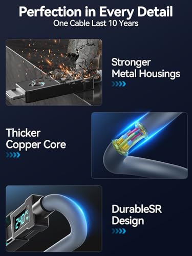 Haiteron 240W Coiled USB C Cable for Car,4 in 1 Charging Cable Fast Charging USB C to USB C Cable with LED Display Combo USB A/C to C/L for iPhone 16/15, iPad, MacBook,Tablets,6FT