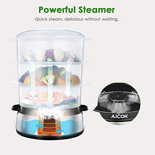 1 Vegetable+Electric+including+Stackable+Stainless
