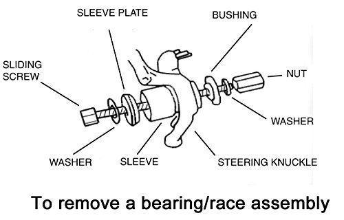 4 YUAN+23pcs+Bearing+Removal+Installation