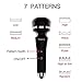 Powerful Personal Electric Massager, 7 Modes Mini Cordless Hand Held, Waterproof Rechargeable Wand Massager for Neck Back Body Muscle Relief