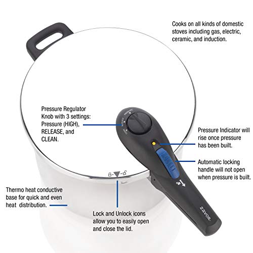 Zavor ZPot 10 Quart 15PSI Pressure Cooker and Canner Polished (10