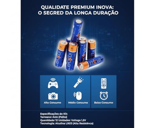 Kit 12 Pilhas AAA Inova Prime 1,5V Zinco Carbono – Palito – Alta Duração, Energia Estável e Maior Resistência