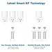 Etekcity Remote Control Outlet Wireless Light Switch for Household Appliances, Unlimited Connections, FCC ETL Listed, White, (3Rx-2Tx)