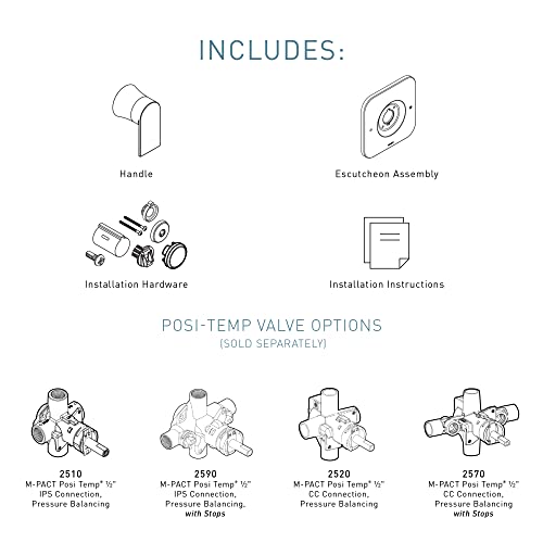 Moen Genta LX Matte Black PressureBalancing Modern Shower Trim