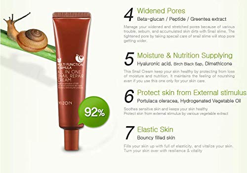 [MIZON] All in One Snail Repair Cream, 1.18 Fl Oz (Pack of 1) - Thumbnail 4