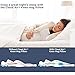 Vaunn Medical Side Sleeper Memory Foam Knee Pillow and Leg Positioner Cushion to Soothe Back, Leg and Hip Discomfort