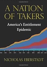 A Nation of Takers: America's Entitlement Epidemic