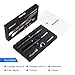 RISEMART Small Flashlight, Pocket-Sized Pen Flashlights with Keychains and (3 AAA Batteries Included) Water Resistant Portable Handheld Mini Pen Light for Inspection, Outdoor, Repair