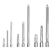 HORUSDY 9-Piece Extension Bar Set, 1/4", 3/8" and 1/2" Drive Socket Extensions
