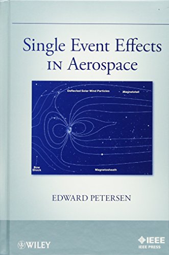 Single Event Effects in Aerospace