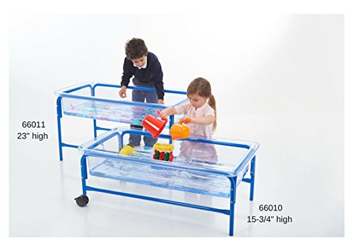 2 edx+education+Sand+Water+Table