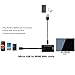 MHL to HDMI HDTV Adapter, Micro USB to HDMI Cable for Android Smart Phones, Tablets with MHL Function