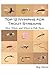 Top 12 Nymphs for Trout Streams: How, When, and Where to Fish Them