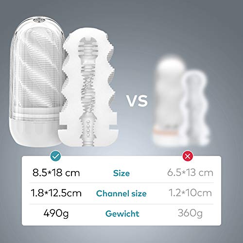 Masturbator cup mit Saugfunktion Sexspielzeug maturbieren männer Oralsex Manuelle masturbator cup mit Ventil Vakuumsauger Erotik Masturbatoren 3D kanal weiches Silikon Moruioy