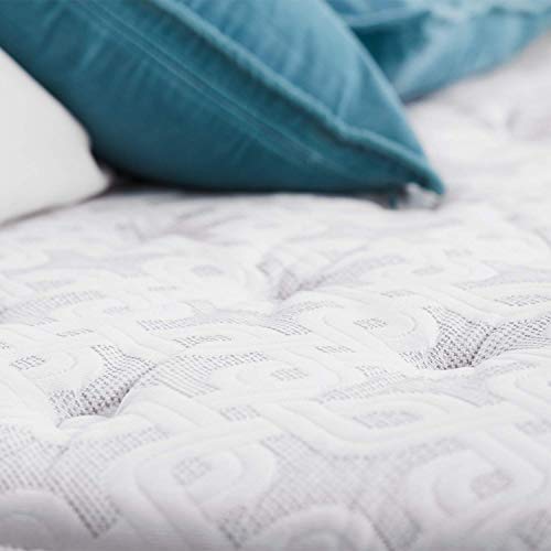 Sealy Response Performance 14Inch Cushion Firm Pillow Top Mattress
