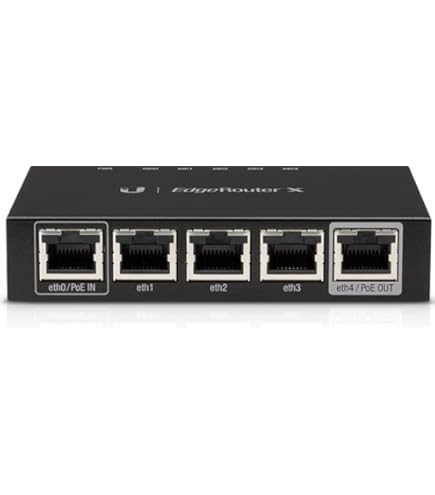 ルーター・ネットワーク機器 Ubiquiti Multi-Gigabit RJ45 Transceiver Ubiquiti UACC-CM-RJ45-1G - SFP (mini-GBIC) transceiver module