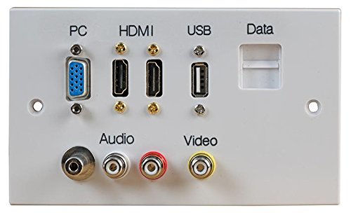 PRO SIGNAL 2 Gang Multimedia Wall Plate – 2x HDMI, VGA, USB-A, RJ45, RCA Phono & Composite Video Sockets – Plug & Play Faceplate, White – PELR0107