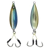 ONE (1) Fall Flat OEM Jig - 160gr (5.6oz) Blue Sardine - Not to be Confused with Other Brands