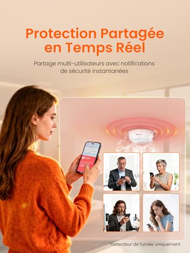 Heiman Connected Smoke Detector – Pack of 6 with Gateway & App Control, 10 Year Battery, Certified to 14604, Q-Label, Smoke Detector with Magnetic Attachment, White