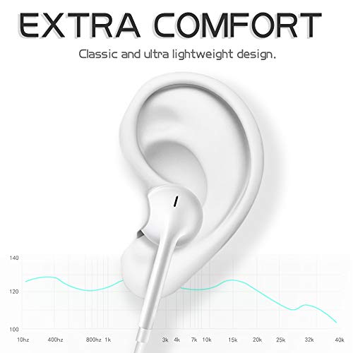 Burxoe Earbuds Earphones Wired Stereo Sound Headphones for iPhone with Microphone and Volume