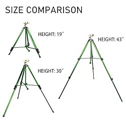 Hourleey Impact Sprinkler on Tripod Base, 2 Pack