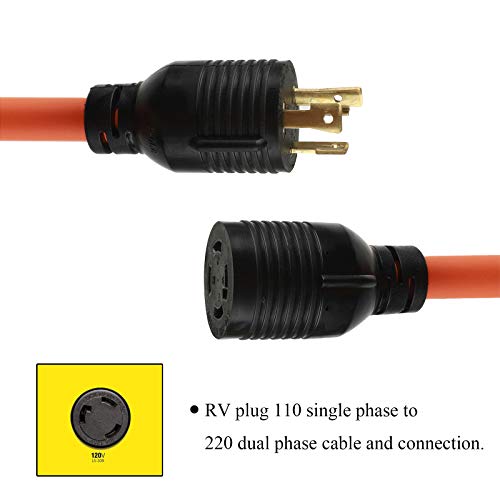 Is A 30 Amp Rv Plug 110 Or 220 / 2021 Ultimate Guide To Rv Wiring