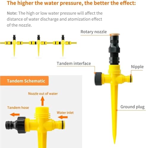 ChicAbode 3 Pcs 360° Rotation Auto Irrigation System, Multifunction Adjustable Garden Sprinkler, Automatic Garden Lawn Sprinkler Irrigation, Save Water, for Outdoor Grass Garden Yard Lawns
