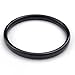 KONOV Mens Womens Stainless Steel Ring, 2mm, Comfort Fit Band, Black