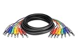 Hosa Unbalanced 1/4" Snakes - (6.5 Feet) (Black)