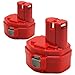 POWERAXIS 2-Packs 14.4V 2Ah 1434 Replacement Battery for Makita Drill 1420 1422 1433 1435 1435F 192699-A 193158-3 192600-1 Cordless Power Tools