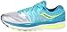 Saucony Women's Hurricane ISO 2 Running Shoe, Blue/Silver/Citron, 9 M US