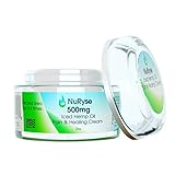 Hemp Iced Pain Relief Cream – 500MG Topical Salve for Joints & Muscles | Anti-Inflammatory w/Organic Aloe, Chamomile & Arnica | Relief for Knee, Foot, Back, Hip, Arthritis Pain - 2 oz