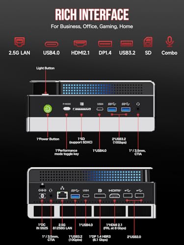 GMKtec Evo-X2 AI Mini PC AMD Ryzen AI Max+ 395 (up to 5.1GHz) Mini Gaming PC, 64GB LPDDR5X 8000MHz (8GB*8), 1TB PCIe 4.0 SSD, 8K Screen for Four Screens, WiFi 7 & USB4, SD 4.0 Card Reader