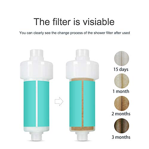 ZBHANTANG Herb Scent Chlorine Shower Filter - Filtered Shower Head Reduces Dry Itchy Skin, Dandruff, Eczema, and Dramatically Improves The Condition of Your Skin and Hair (Jasmine scent) - Thumbnail 7