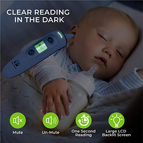 image for Paryvara Temporal Medical Thermometer Forehead Ear - Latest Dual Mode 