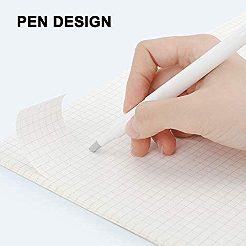Paper Cutter Pen，Precision Knife, Safety Knife, Craft Knife, with Safety Cap, Fine Point Blade，Ceramic Mini Paper Cutter Ceramic Tip No Rust Durable（1PC Random Color ） - Thumbnail 5