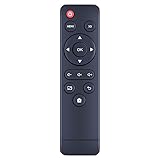 New STV383E Replacement Remote Control Compatible