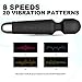 Wand Vibrator Magic Wand Massager - YICO Rechargeable Waterproof Adult Sex Toys (Middle)