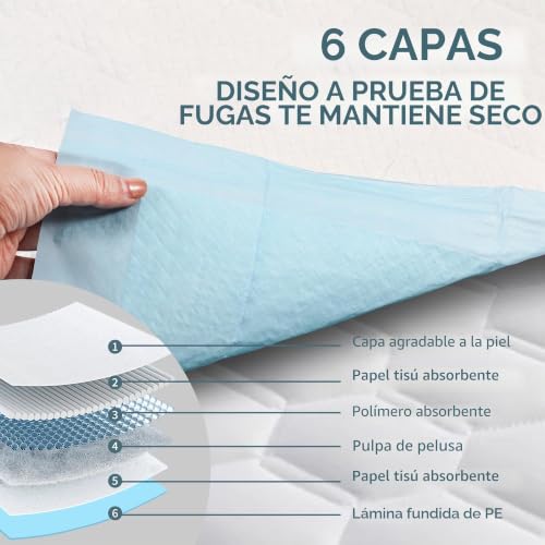 Chumix 100 Units Dog Pads 60 x 60 cm, Dog Pads for Puppy Pads at Home, Design of 6 Layers Anti-Leak, Training Wipes for Puppies, Older Dogs
