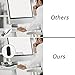 Charging Station for Multiple Devices Wireless, Hometall 5-in-1 Multiple Phone Dock Stand with 4 USB Ports(4 Cables) and 10W QI Wireless Charging Pad, Compatible for iOS, Android, Samsung(Grey)