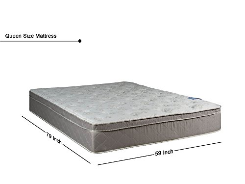 Continental Sleep Meduim Plush Mattress, Queen, Gold/Mink - Thumbnail 3