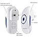 Wireless Doorbell, KSANA Long Distance Waterproof Wireless Doorbell - 4 gear volume adjustment,36 Ringtones,1 Plug-In Receiver and 1 Push Button Transmitter