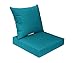Bossima Sunbrella Indoor/Outdoor Spectrum Peacock/Teal Blue Deep Seat Chair Cushion Set,Spring/Summer Seasonal Replacement Cushions.