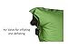 TREKOLOGY Self Inflating Camping/Lumbar Pillows - Compressible, Inflatable, Comfortable Air Travel Pillow Cushion for Back Support, Sleeping, Hiker, Backpacking, Camp, Outdoor, Rest