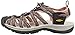 KEEN Women's Whisper Closed Toe Sport Sandals, Raven/Rose Dawn, 9