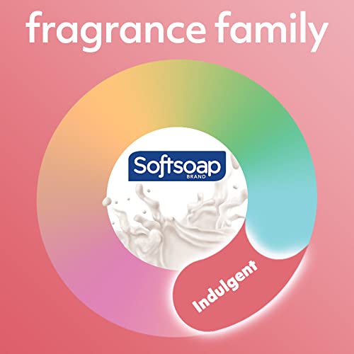 SOFTSOAP MILK & HONEY SCENTED, LIQUID HAND SOAP REFILL, 50 OUNCE